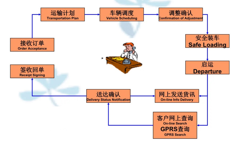 苏州到武乡搬家公司-苏州到武乡长途搬家公司